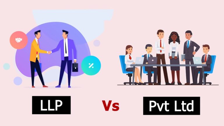 pvt ltd company